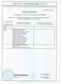 Сертификат на ЗАКЛЕПКА-ГАЙКА С ЦИЛНДР. ГОЛ. С НАСЕЧКАМИ 8