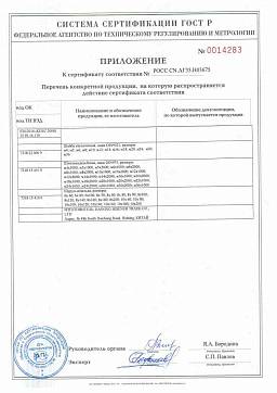 Сертификат на Корончатые гайки DIN 935 (М6-М10) 5