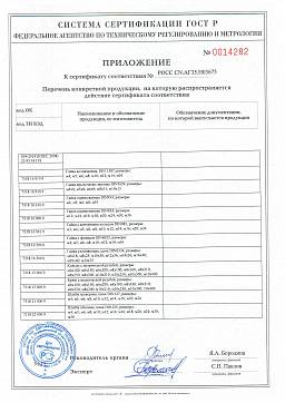 Сертификат на Гайка врезная DIN 1624 (М4-М6) 4