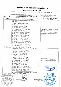 Сертификат на Круги отрезные по камню 4