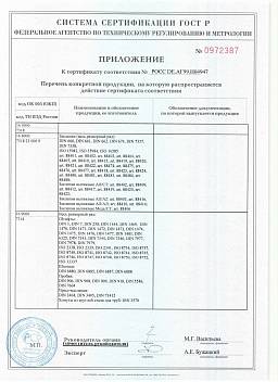 Сертификат на Талрепы закрытые “вилка-обжим для троса” ART 8275 вилка сварная 7