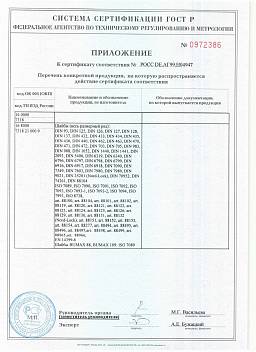 Сертификат на Талрепы открытые “кольцо-кольцо” ART 9072 A форма А 6