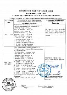 Сертификат на Круги отрезные по камню 2