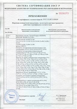 Сертификат на Дюбель «Дрива» со сверлом 4